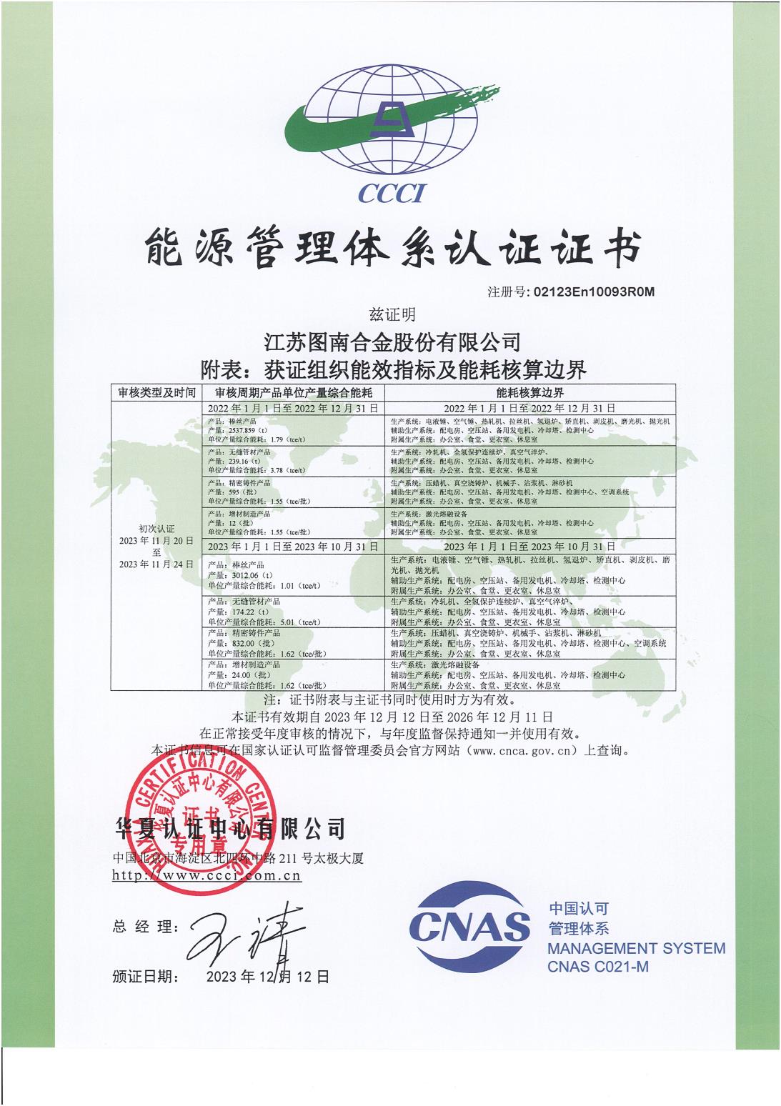 能源管理體系認證證書(02123En10093ROM)